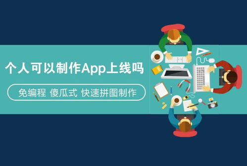 開發一個軟件多少錢 app軟件開發方式及費用詳解