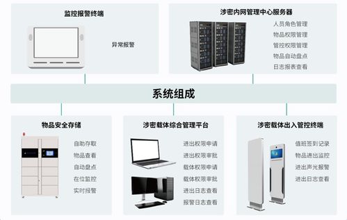 吳月的數(shù)字足跡 從物聯(lián)網(wǎng)工程師到電子技術(shù)論壇的領(lǐng)航者